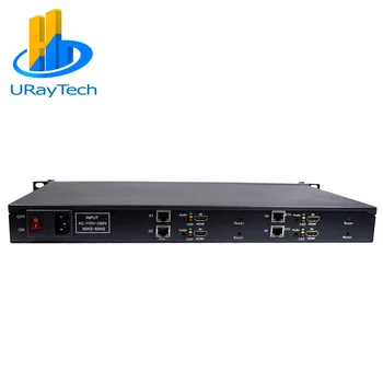 URay Tech 1U 4 Канала HEVC H.265 H.264 HDMI CVBS AV-IP Кодировщик Потокового видео Для Прямой Трансляции С SD HD HTTP UDP RTSP