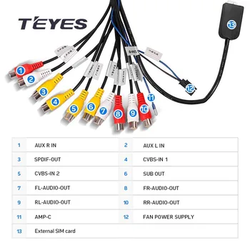 Автомобильный адаптер линейного выхода TEYES с 8 RCA AV-многофункциональным кабелем для воспроизведения компакт-дисков